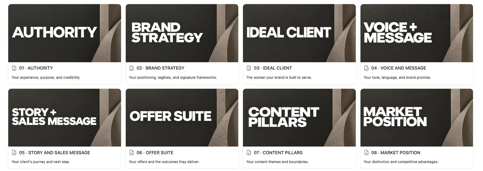 FORDIVINE brand strategy blueprint covering authority, brand strategy, ideal client, voice and message, story and sales message, offer suite, content pillars, and market position